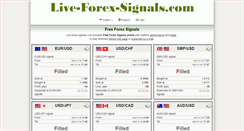 Desktop Screenshot of live-forex-signals.com