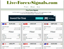 Tablet Screenshot of live-forex-signals.com